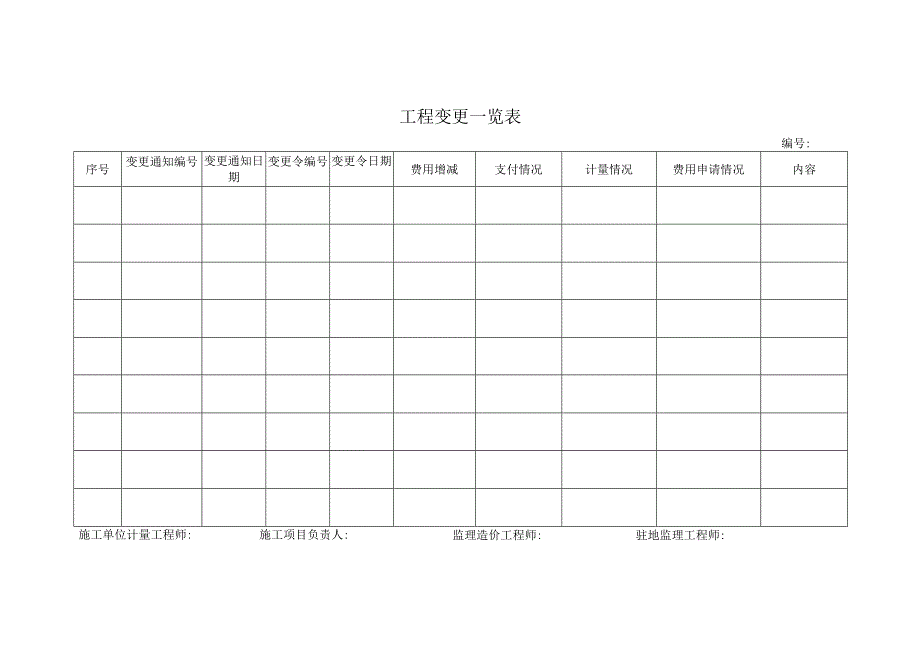 工程变更一览表.docx_第1页