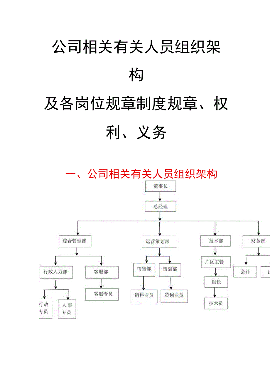 办公文档范本公司人员组织架构及各岗位制度权力义务.docx_第1页