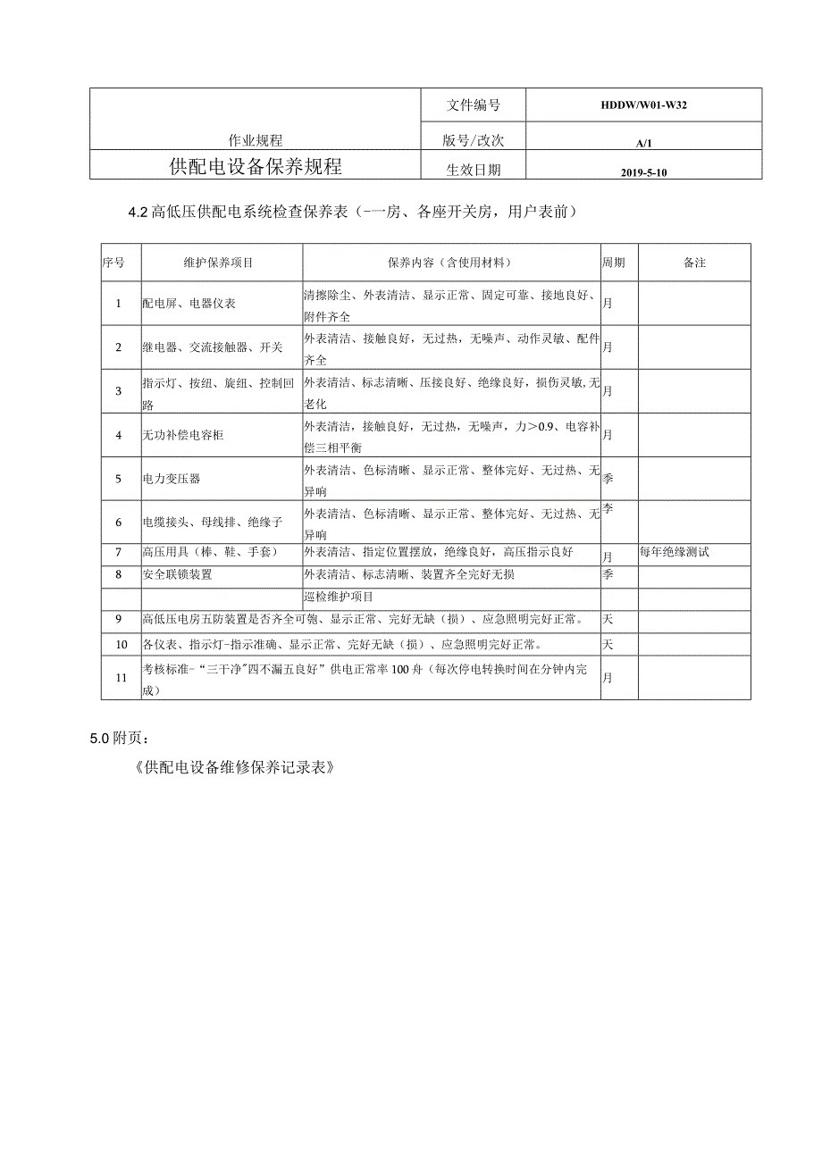 供配电设备保养规程.docx_第3页