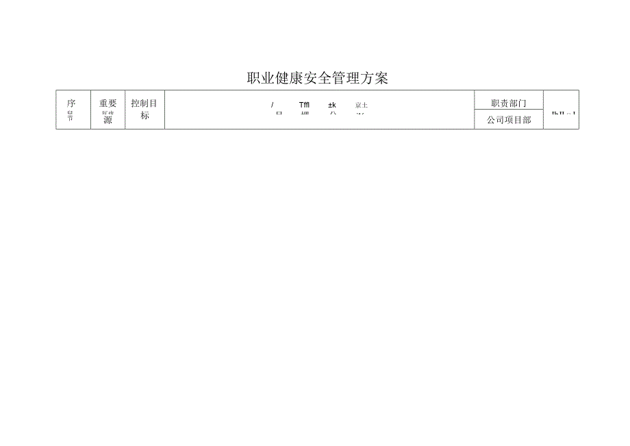 职业健康安全管理方案.docx_第2页