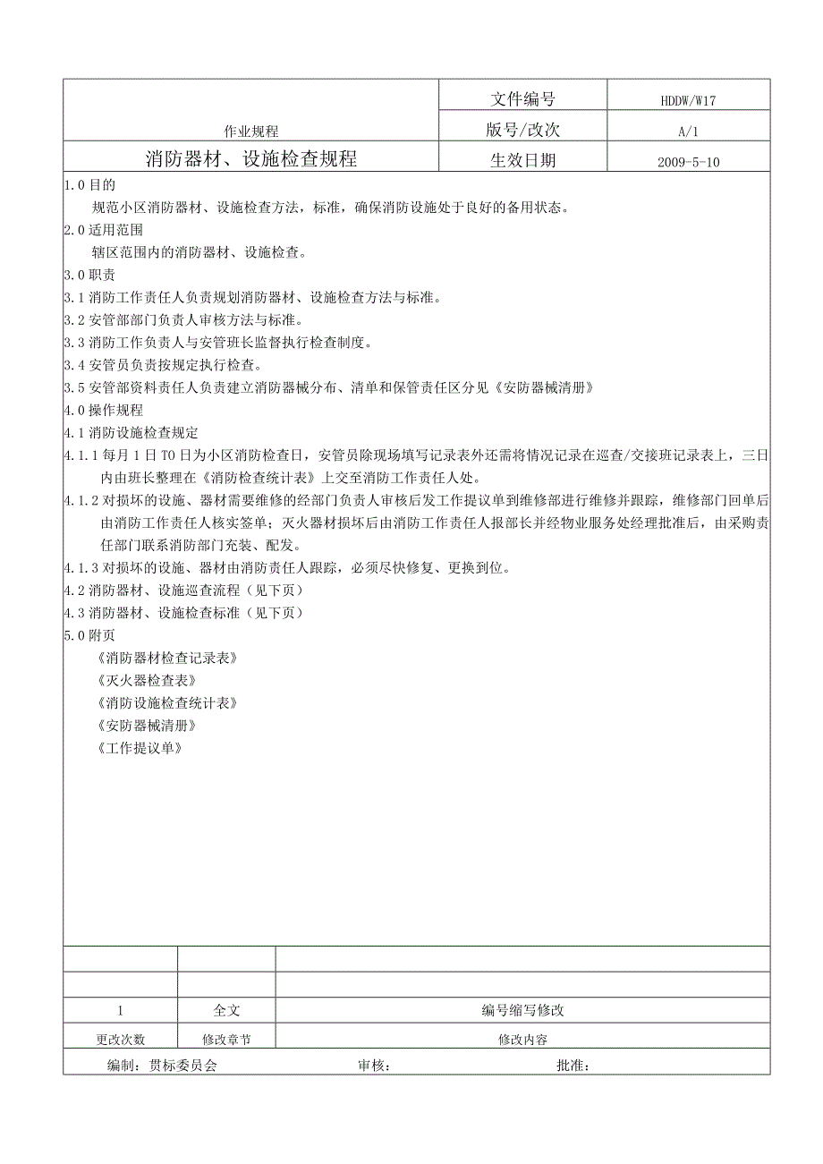 消防器材、设施检查规程.docx_第1页