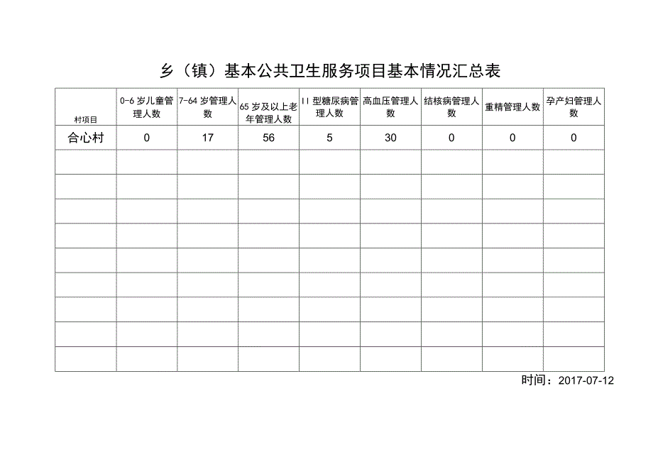 村卫生院通用表格.docx_第1页