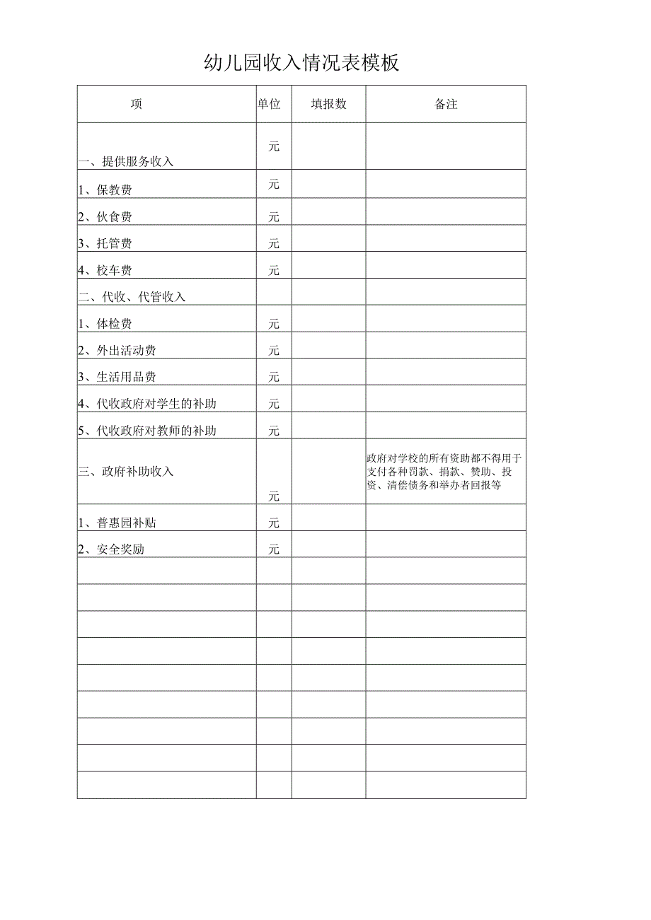 幼儿园收入情况表模板.docx_第1页