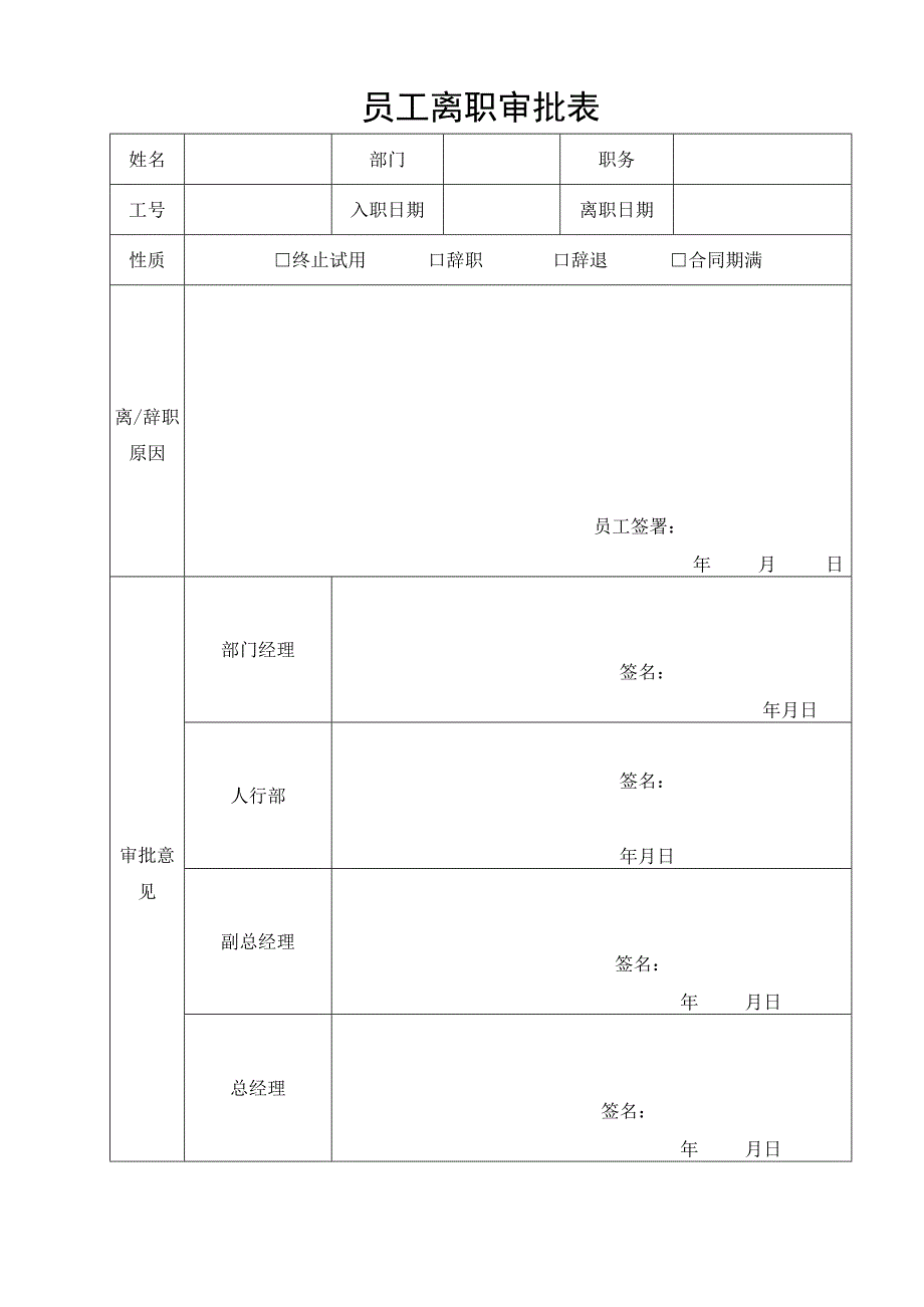 员工离职审批表.docx_第1页