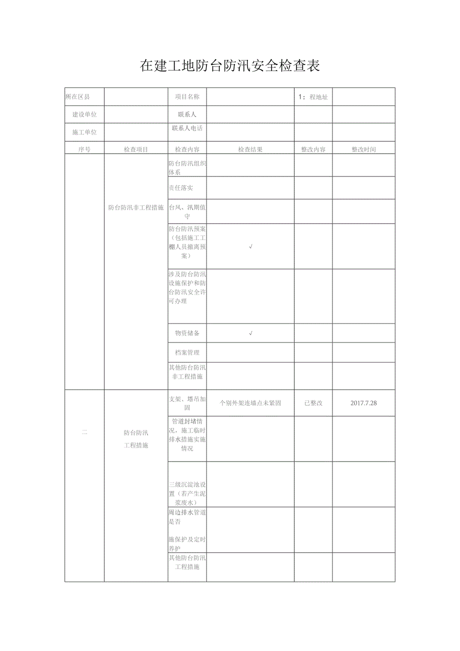 防台防汛安全检查表.docx_第1页