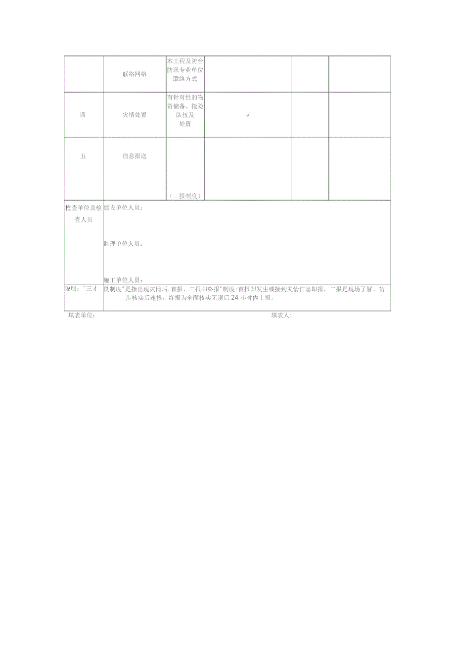 防台防汛安全检查表.docx_第2页