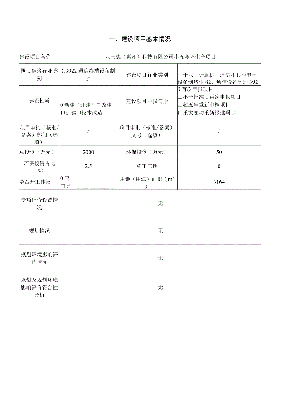 小五金环生产项目环境影响报告.docx_第1页