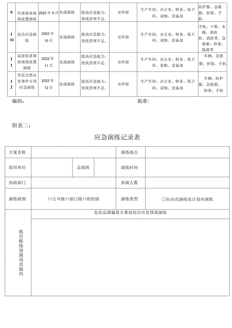 2022年应急救援预案演练计划.docx_第3页