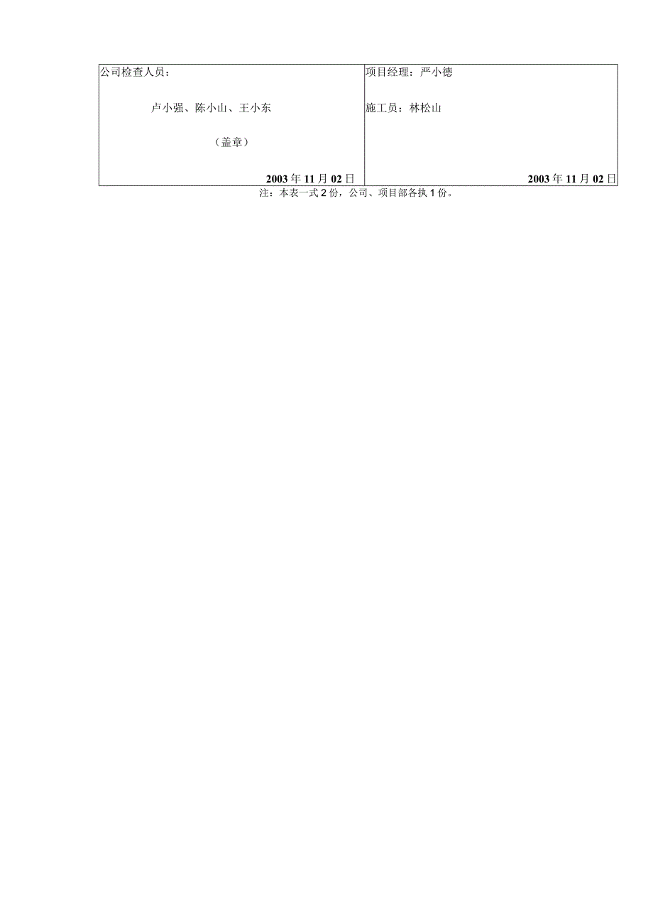 单位工程竣工预验收检查记录表.docx_第2页