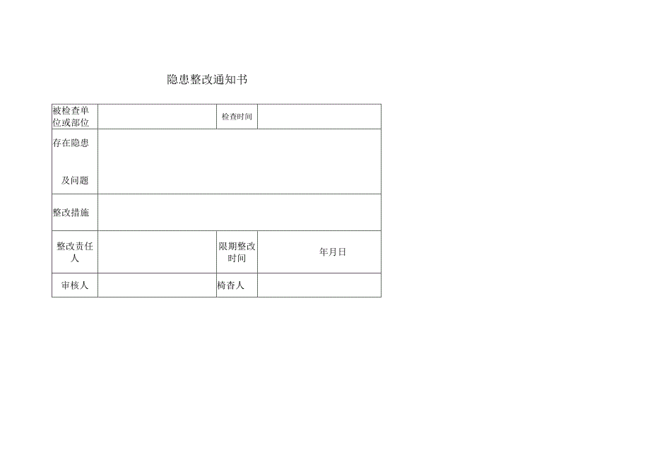 隐患整改通知书.docx_第2页