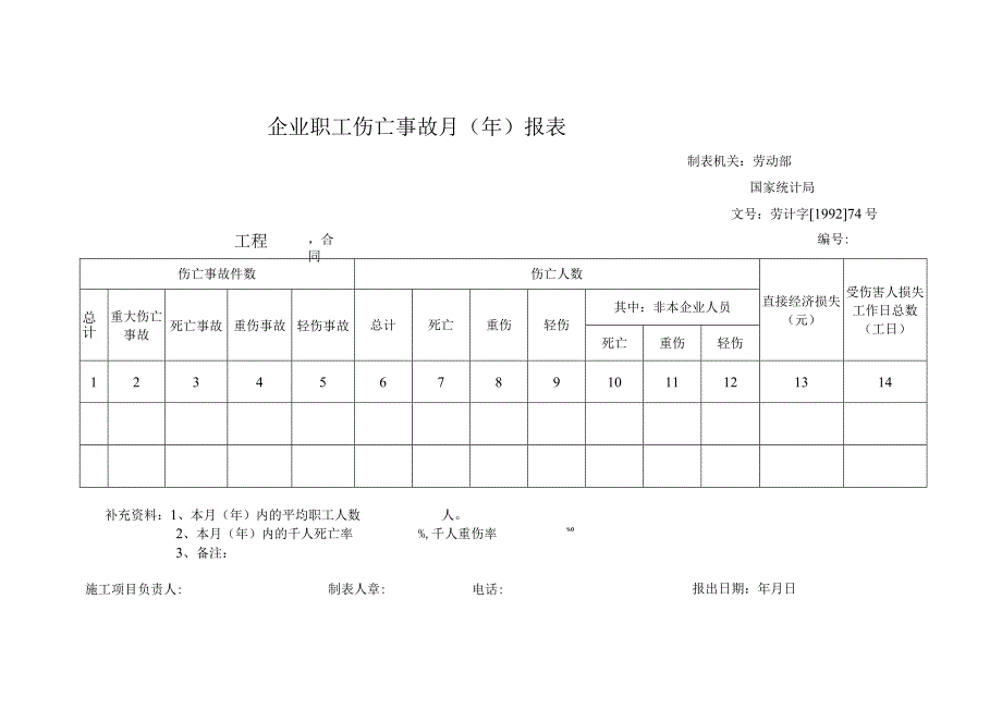 企业职工伤亡事故月(年)报表.docx_第1页