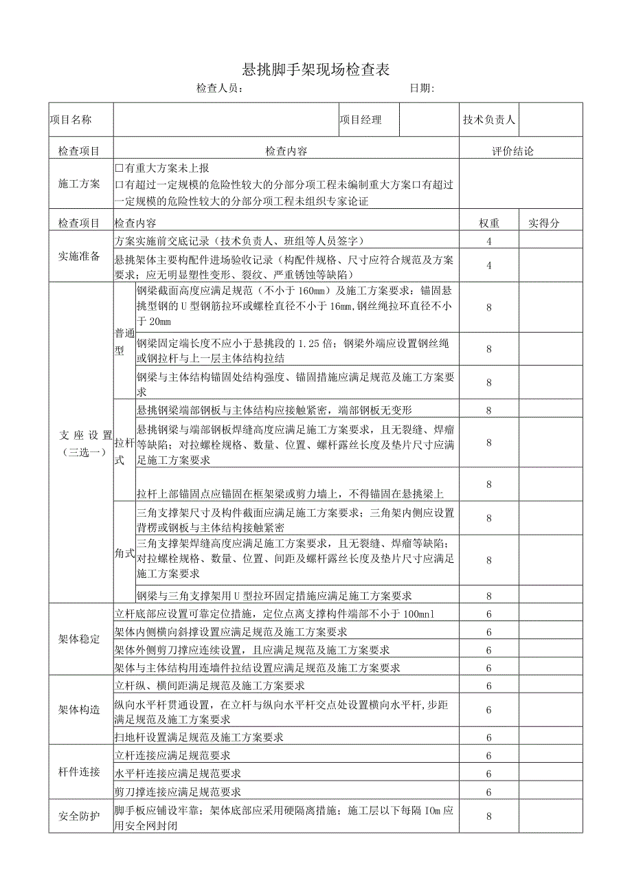 悬挑脚手架现场检查表.docx_第1页