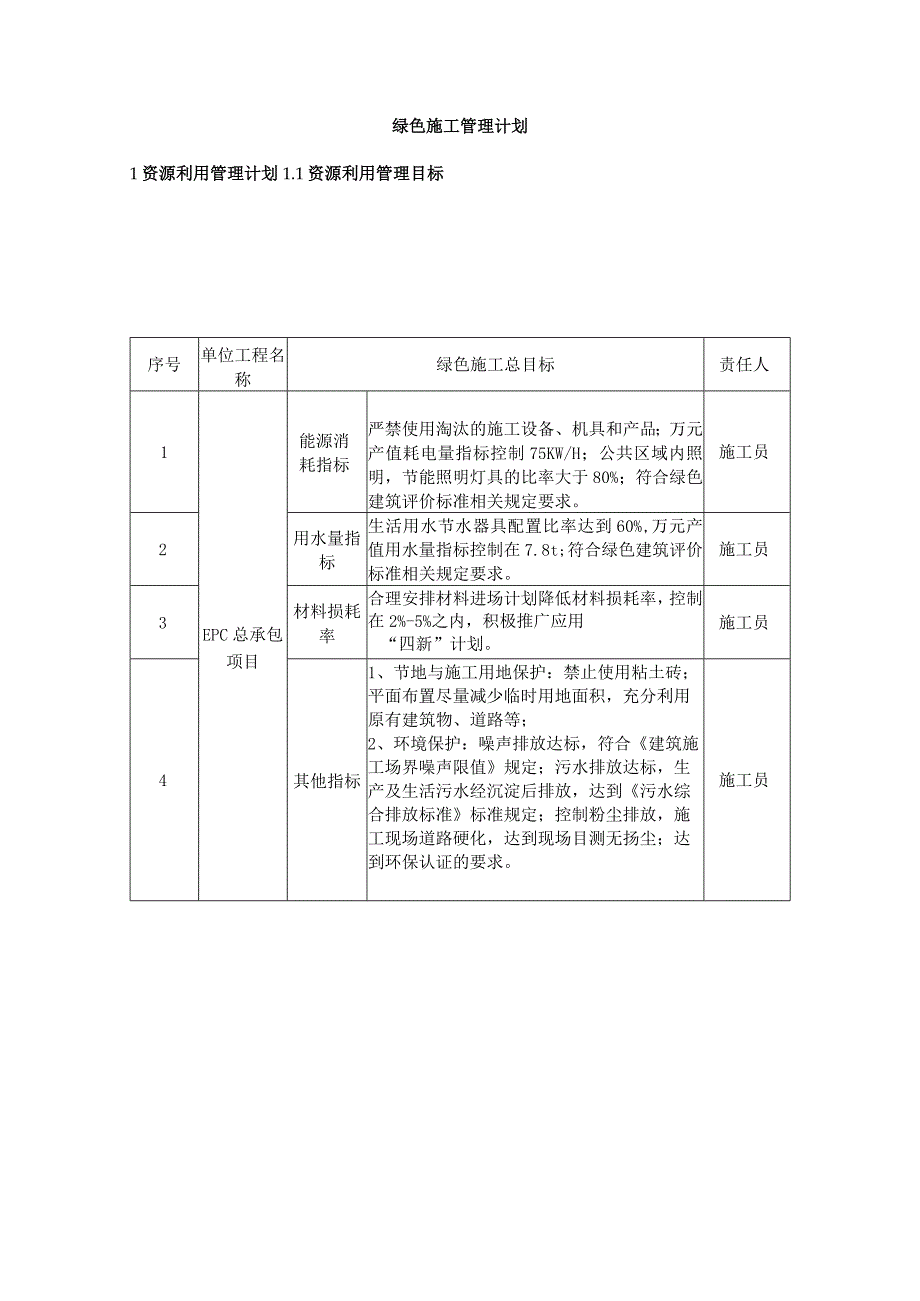 绿色施工管理计划技术投标方案.docx_第1页