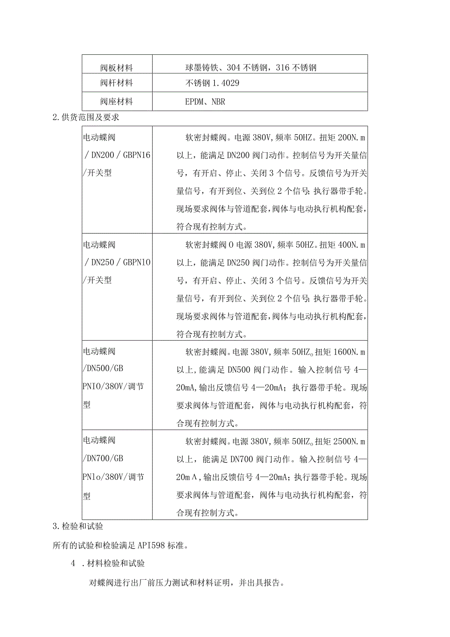 缔澄污水公司电动蝶阀技术要求.docx_第2页