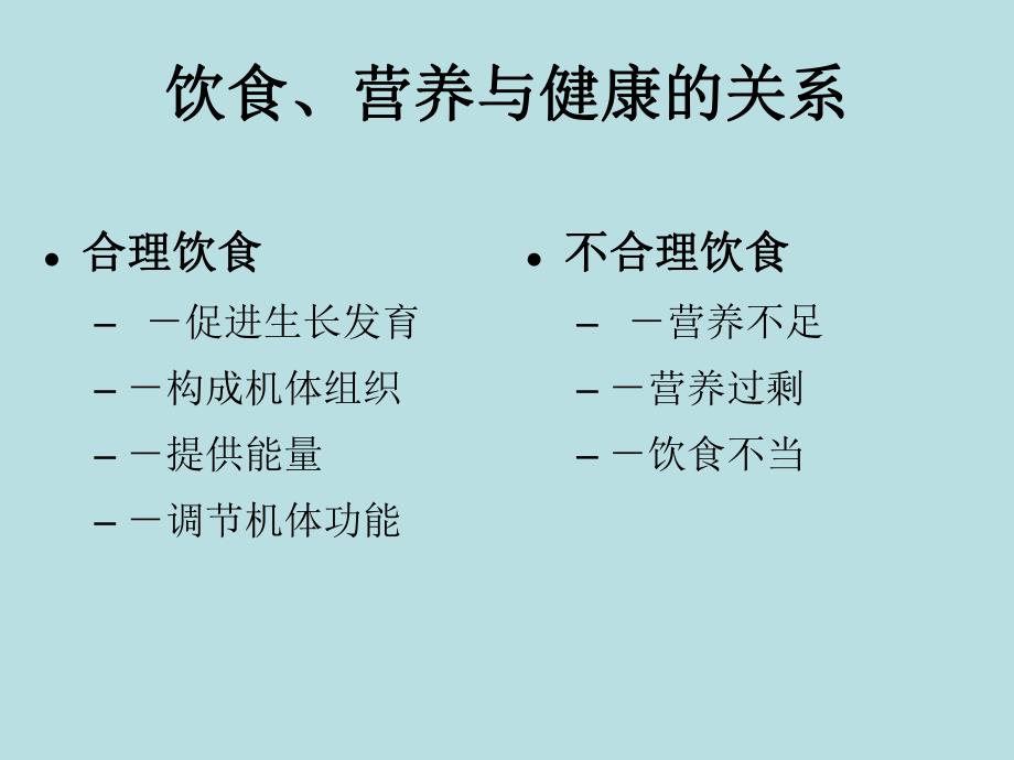 消化内二科患者饮食指导.ppt_第2页