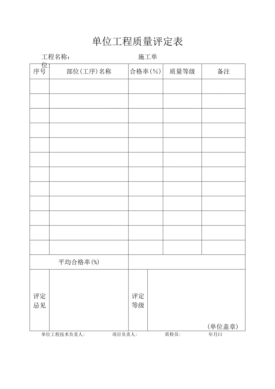 单位工程质量评定表.docx_第1页