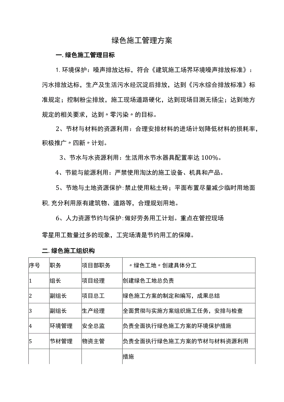 绿色施工管理方案.docx_第1页