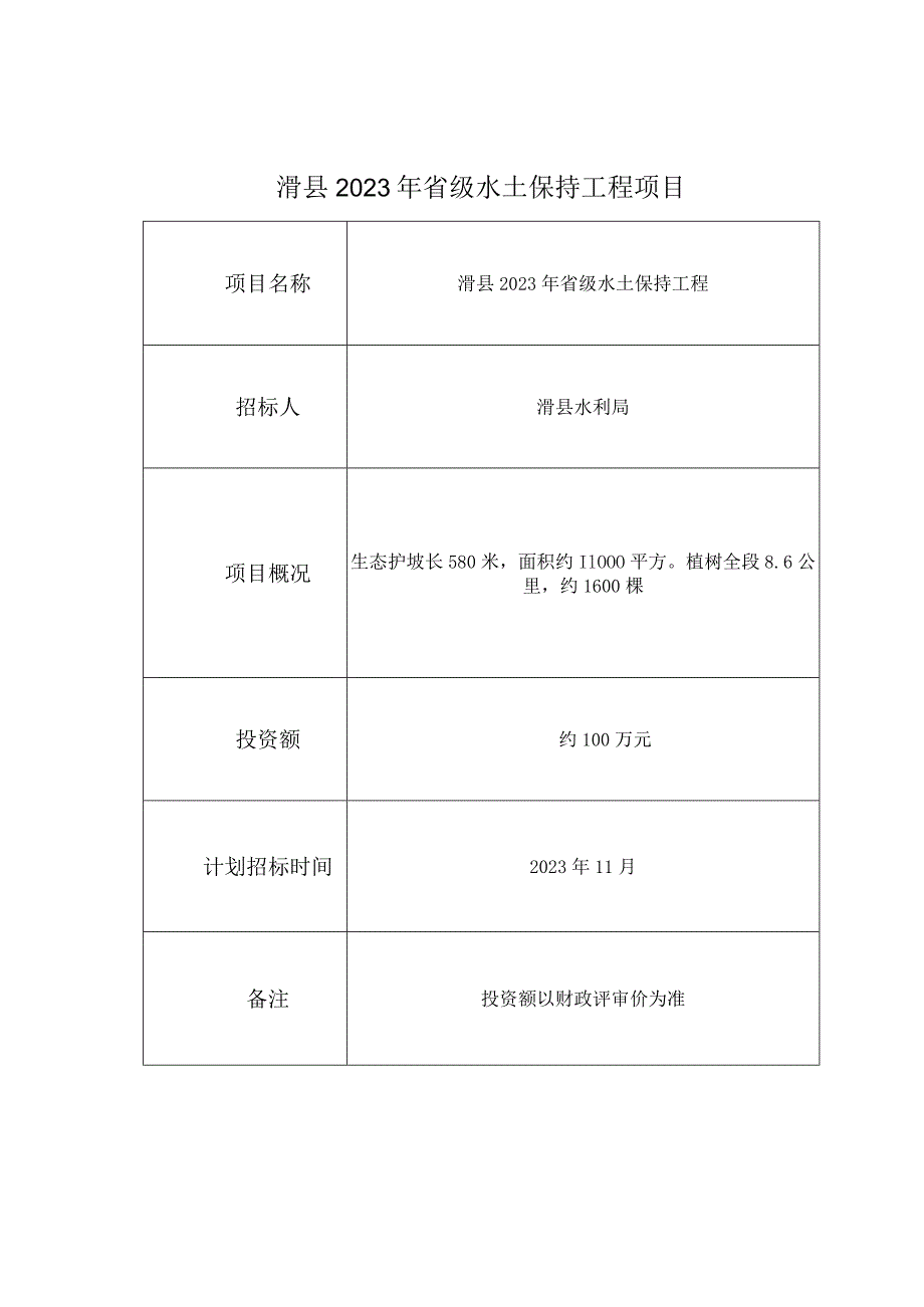 滑县2023年省级水土保持工程项目.docx_第1页