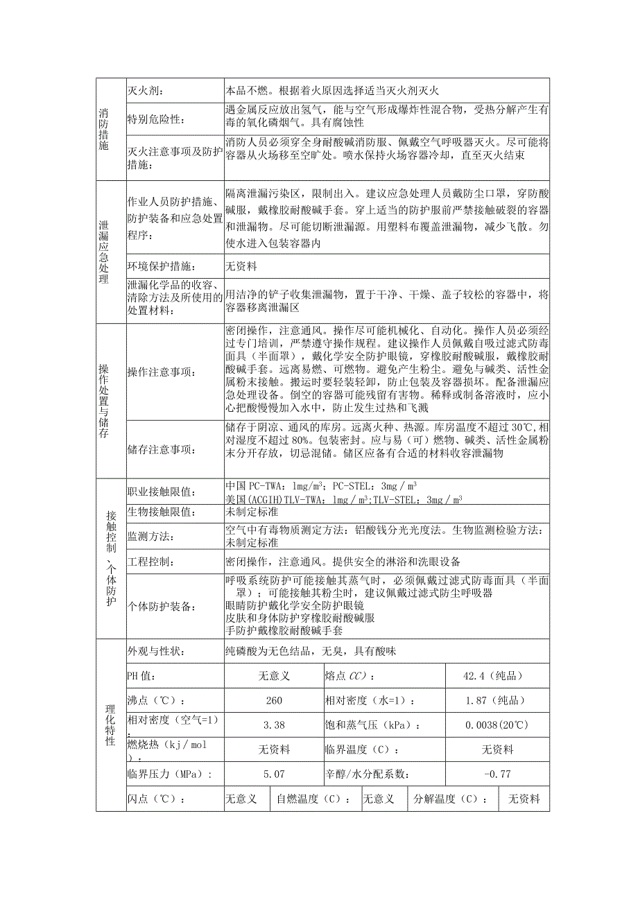 正磷酸的安全技术说明书.docx_第2页