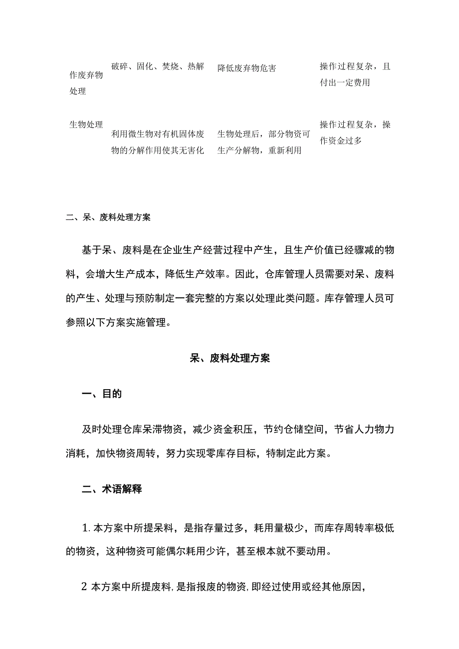 2023年版呆、废料处理方法、与处理方案.docx_第3页