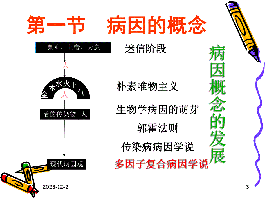 疾病病因与危险因素培训讲座.ppt_第3页