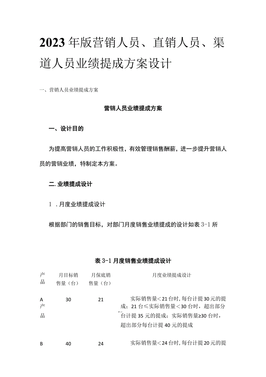 2023年版营销人员、 直销人员、渠道人员业绩提成方案设计.docx_第1页