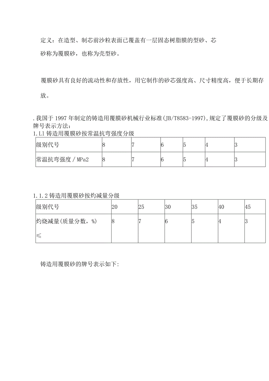 覆膜砂铸造技术汇总.docx_第1页