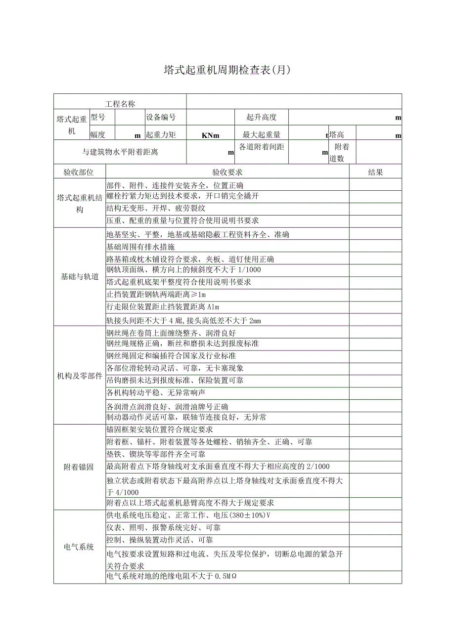 塔吊施工升降机月检表.docx_第1页