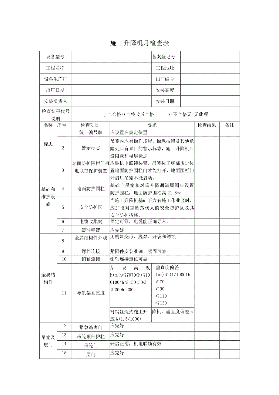 塔吊施工升降机月检表.docx_第3页