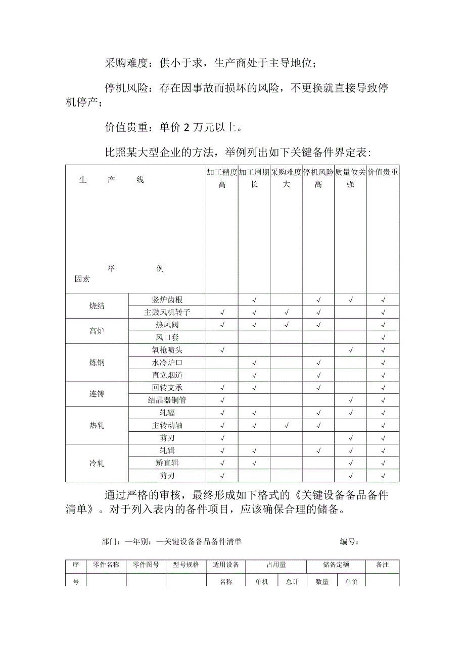 关键备件的定义与界定原则.docx_第3页