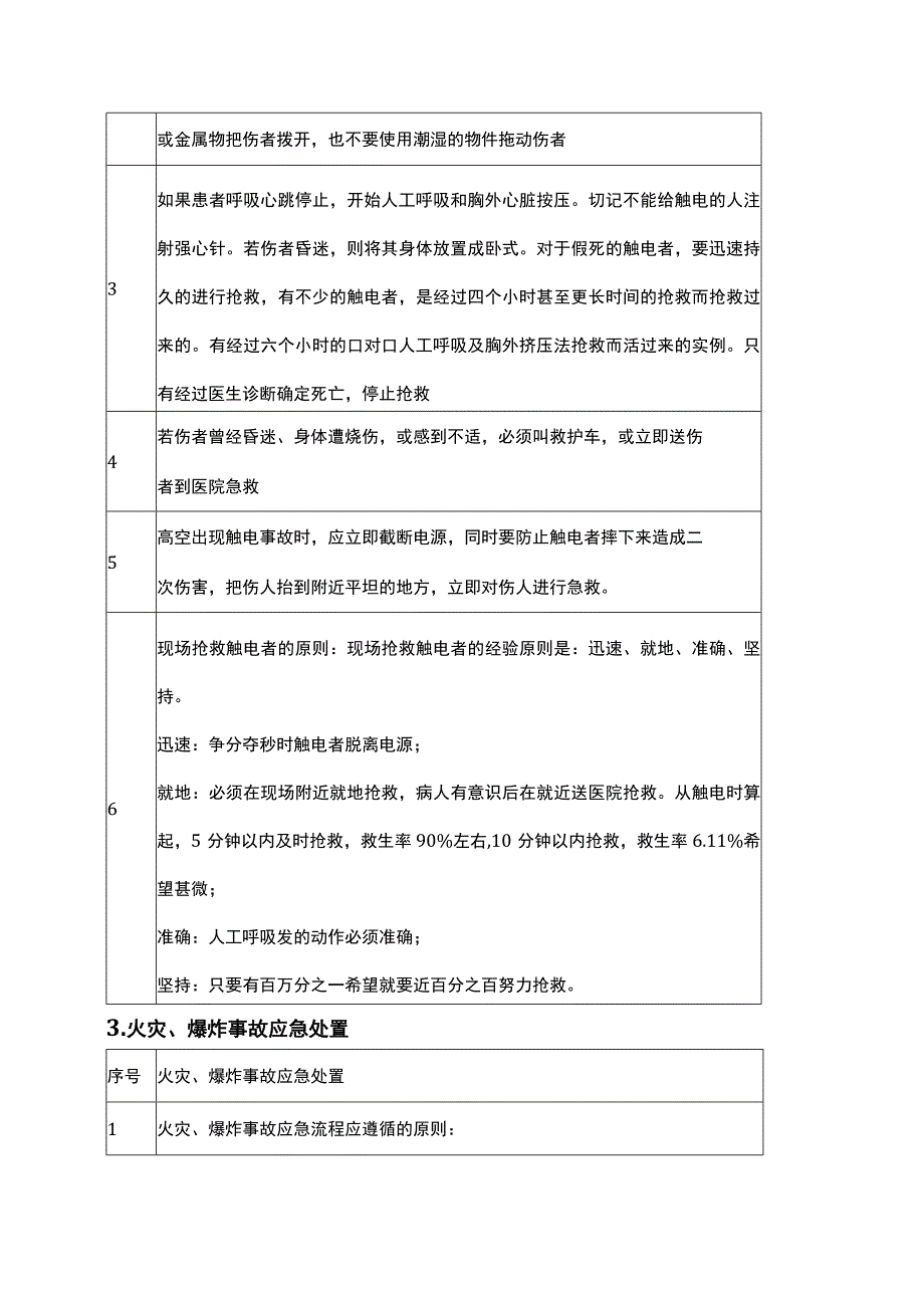 应急处置措施.docx_第2页