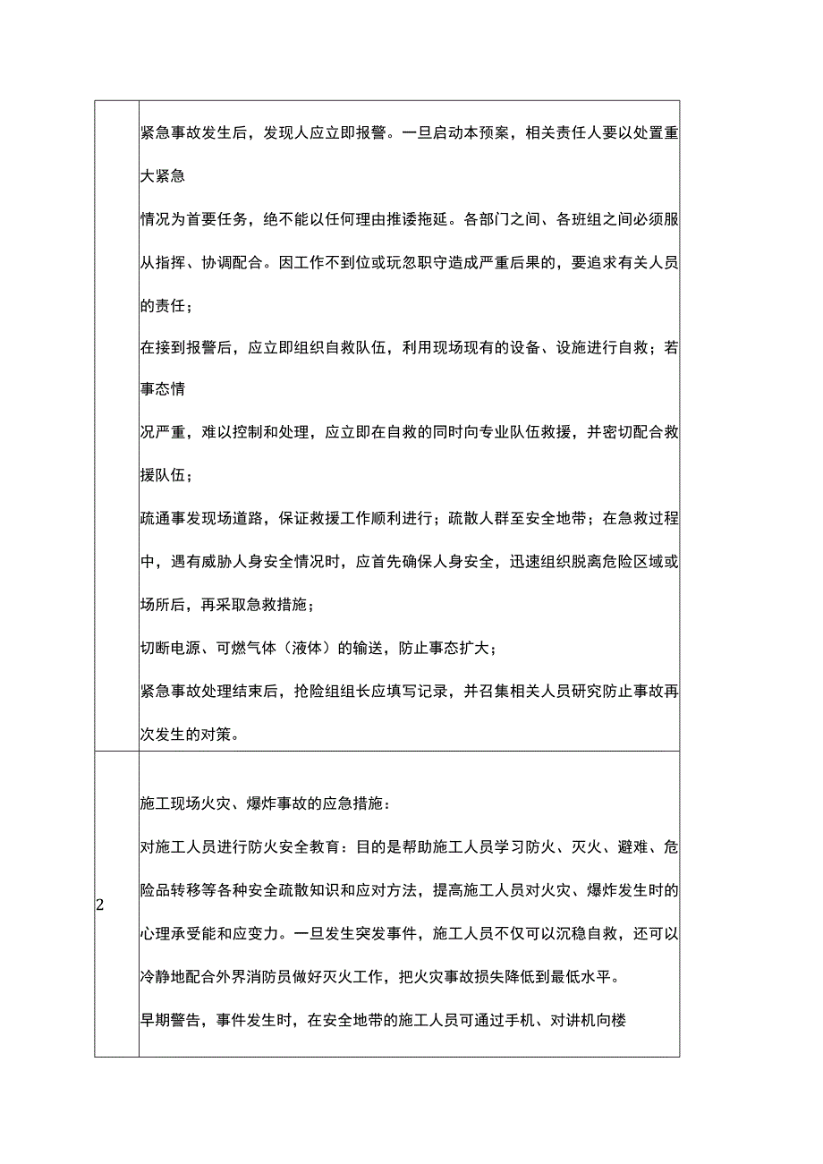 应急处置措施.docx_第3页