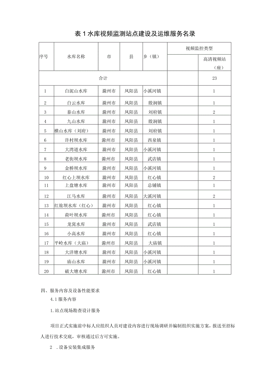 第四章采购需求及技术参数要求.docx_第2页