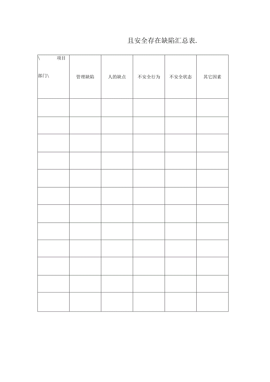 安全工作总结汇报.docx_第2页