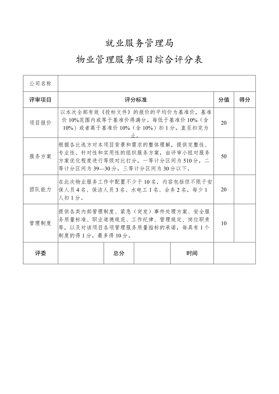 就业服务管理局物业管理服务项目综合评分表.docx_第1页