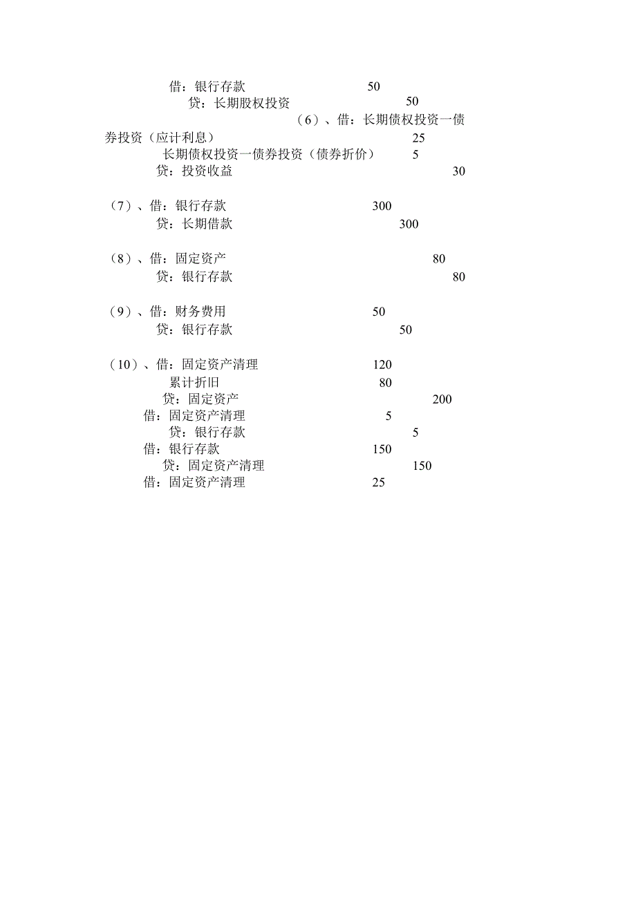 办公文档范本审计试题答案.docx_第3页