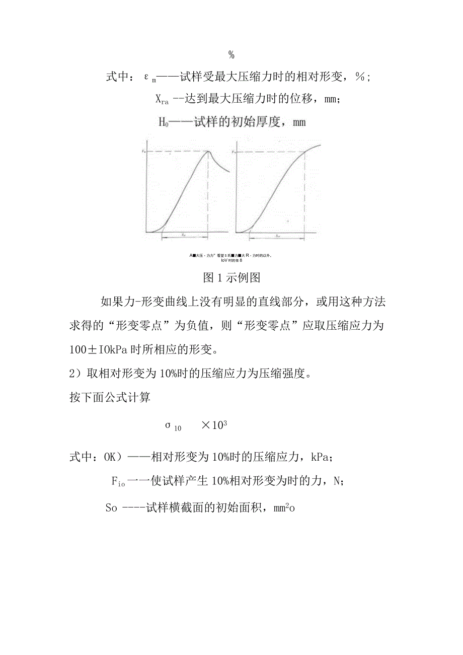 EPS、XPS、硬质聚氨酯泡沫塑料压缩强度检测内容及方法.docx_第3页