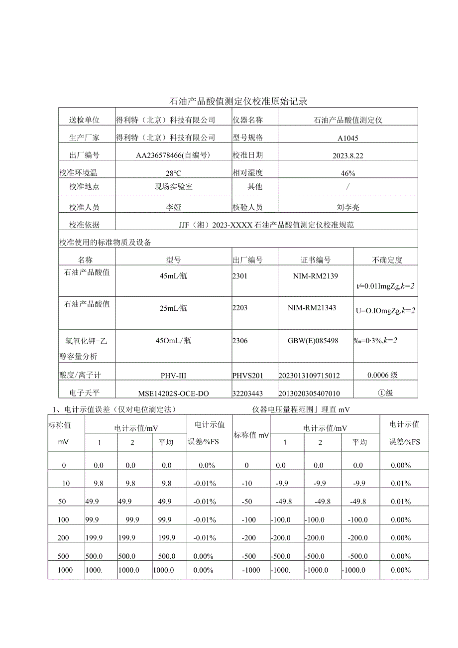 石油产品酸值测定仪校准规范实验报告.docx_第3页