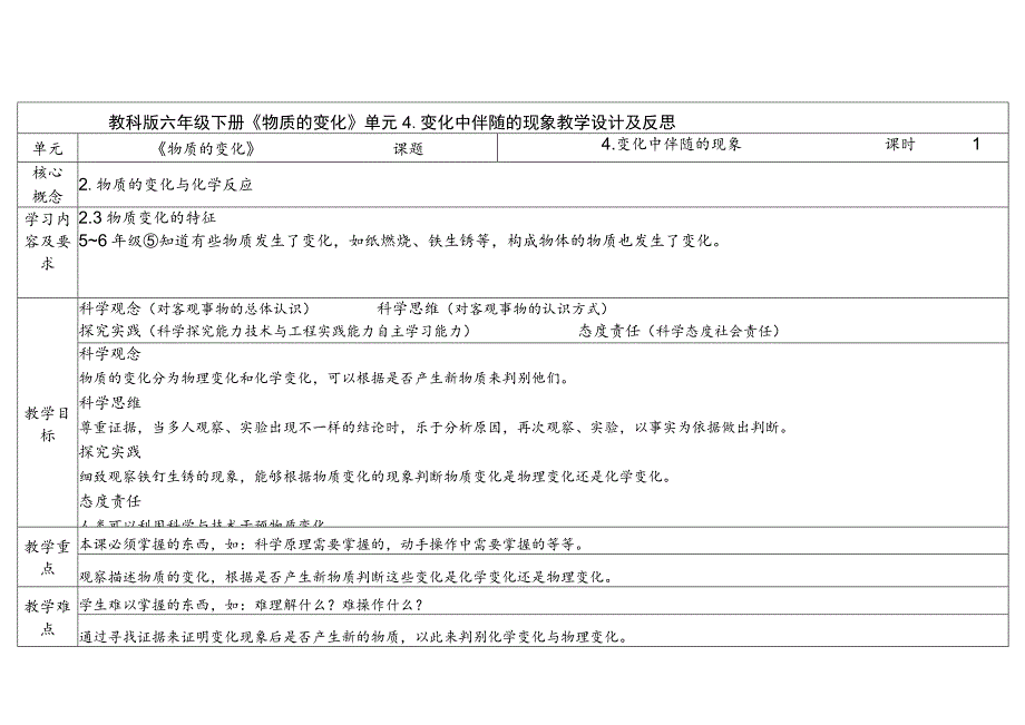 4.4变化中伴随的现象表格式教案含课堂练习和反思-2023新教科版2017秋六年级下册.docx_第1页