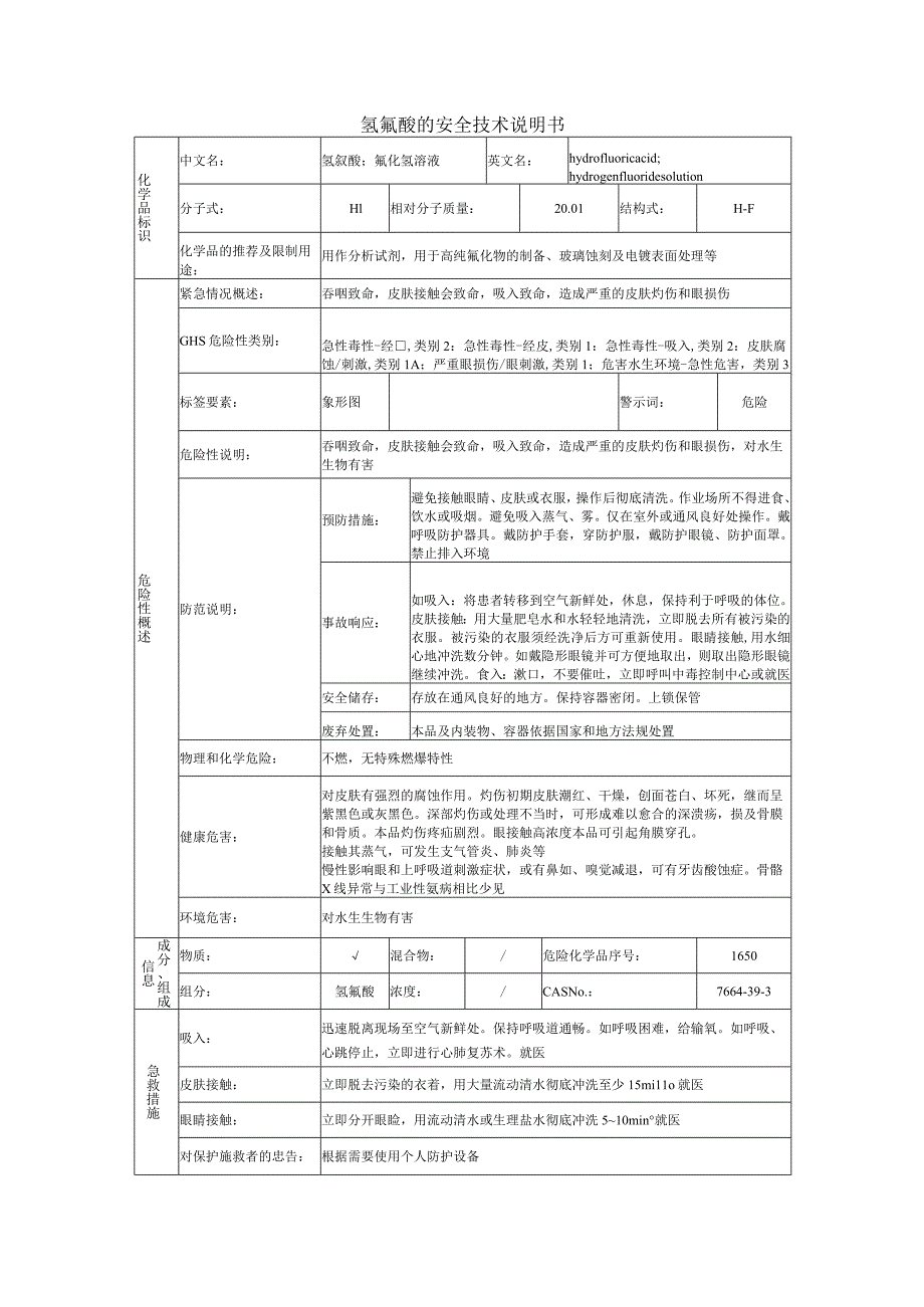 氢氟酸安全技术说明书.docx_第1页