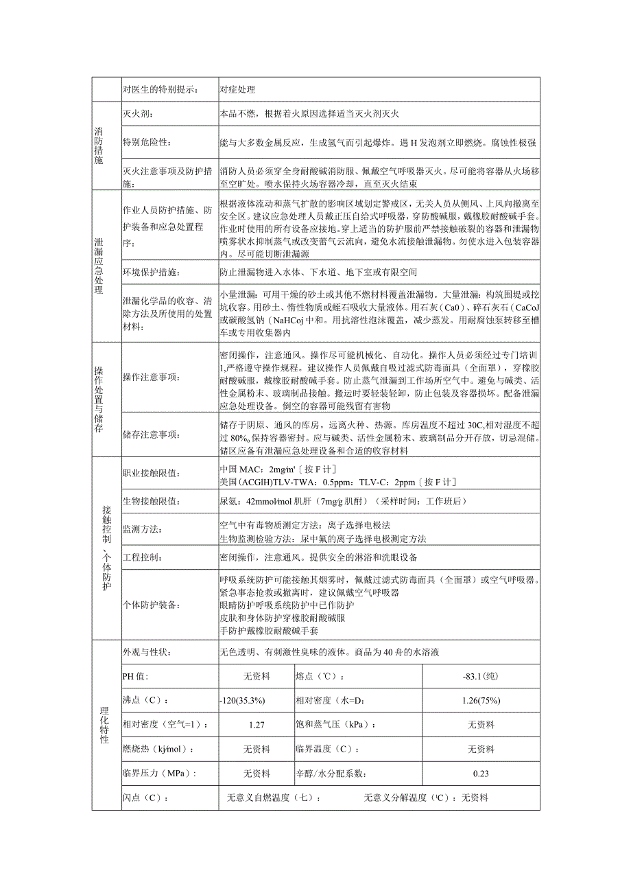 氢氟酸安全技术说明书.docx_第2页