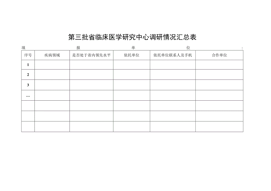 第三批省临床医学研究中心调研情况汇总表.docx_第1页