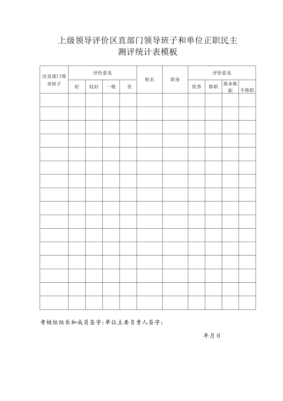 上级领导评价区直部门领导班子和单位正职民主测评统计表模板.docx_第1页