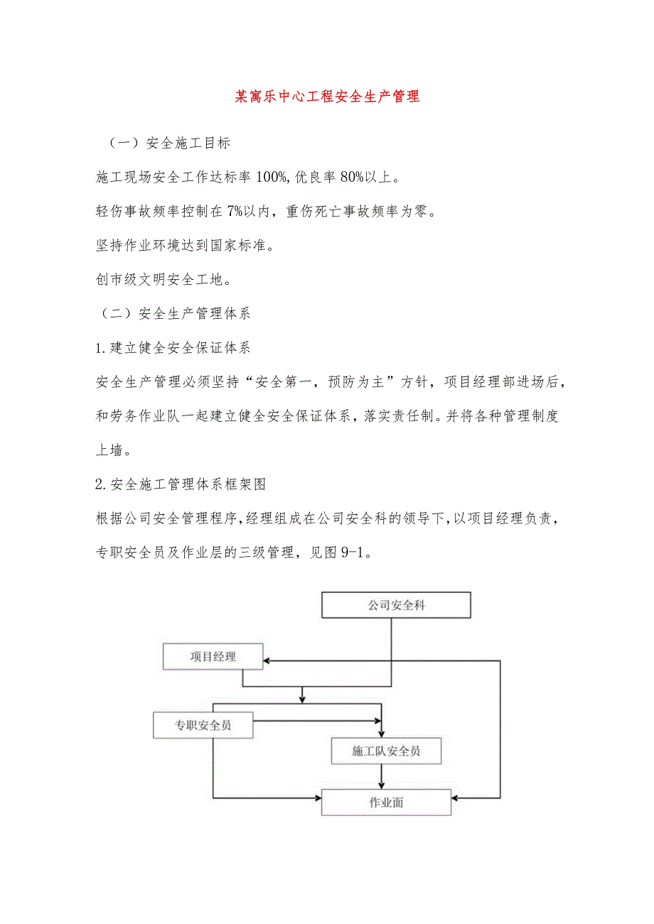 某寓乐中心工程安全生产管理.docx_第1页