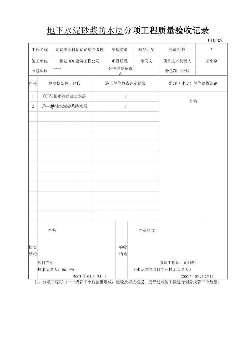 地下水泥砂浆防水层分项工程质量验收记录.docx_第1页