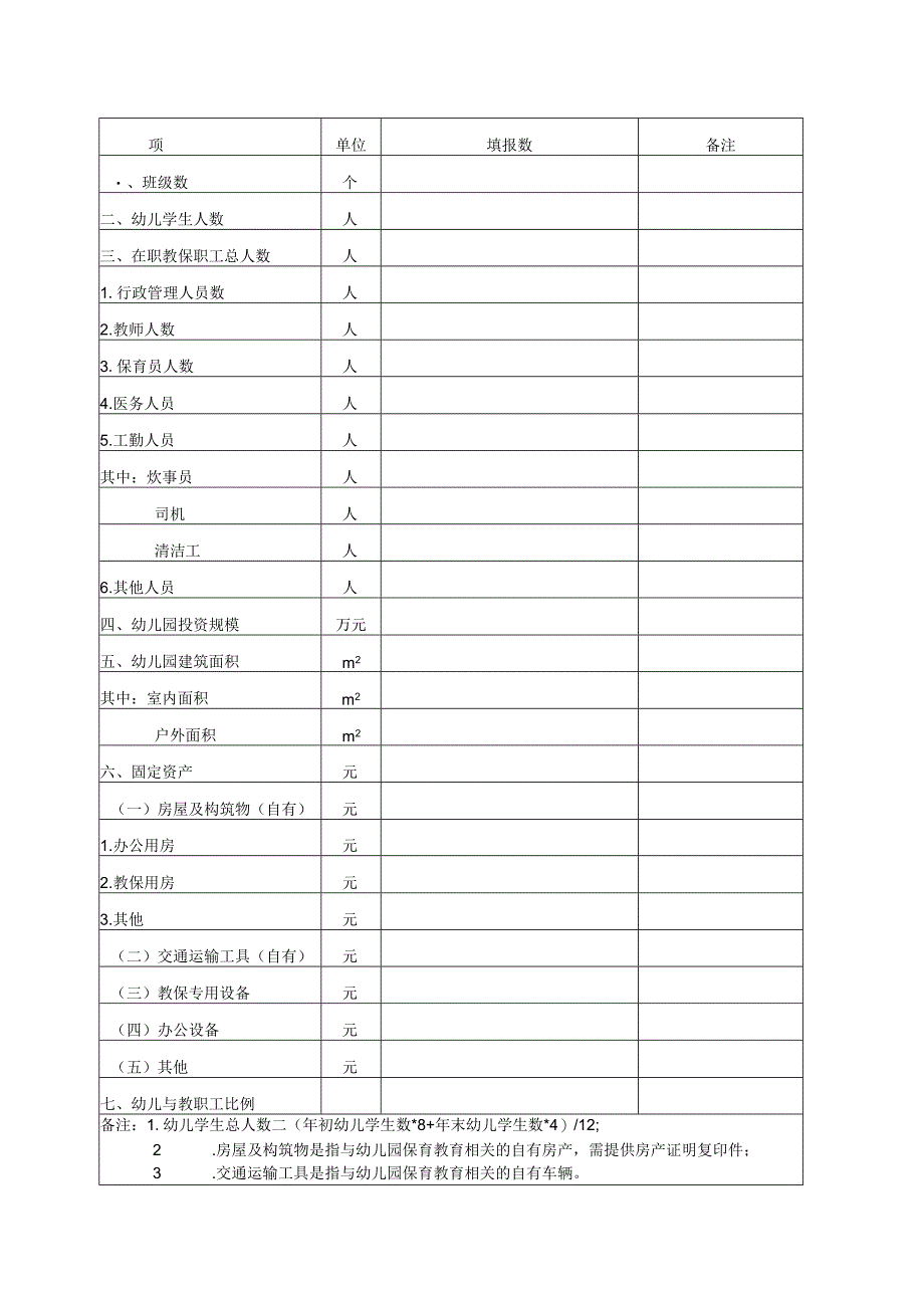 幼儿园教育培养定价成本监审表模板.docx_第2页