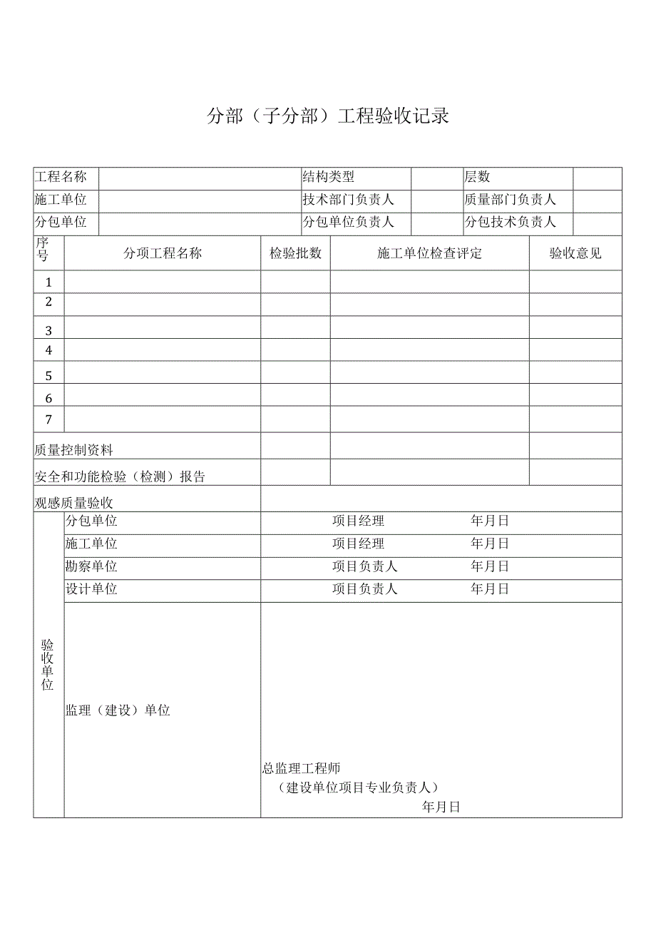 分部(子分部)工程验收记录.docx_第1页