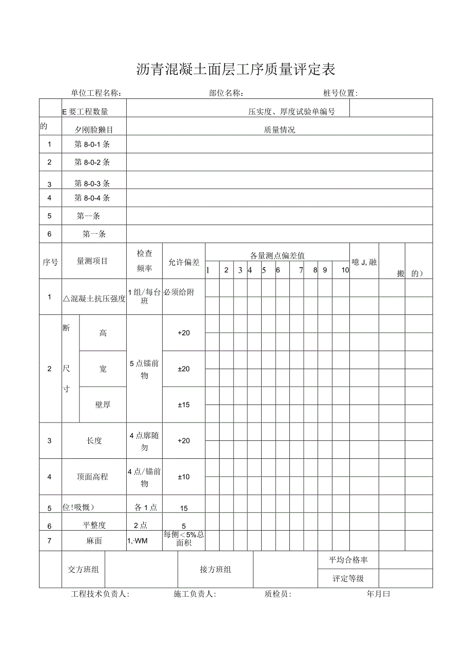 沥青混凝土面层工序质量评定表.docx_第1页