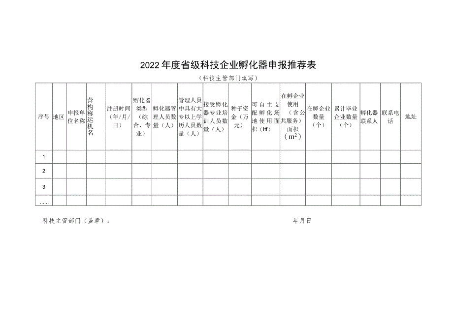 省级科技企业孵化器申报推荐表.docx_第1页