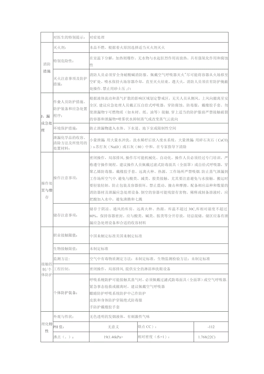 高氯酸的安全技术说明书.docx_第2页